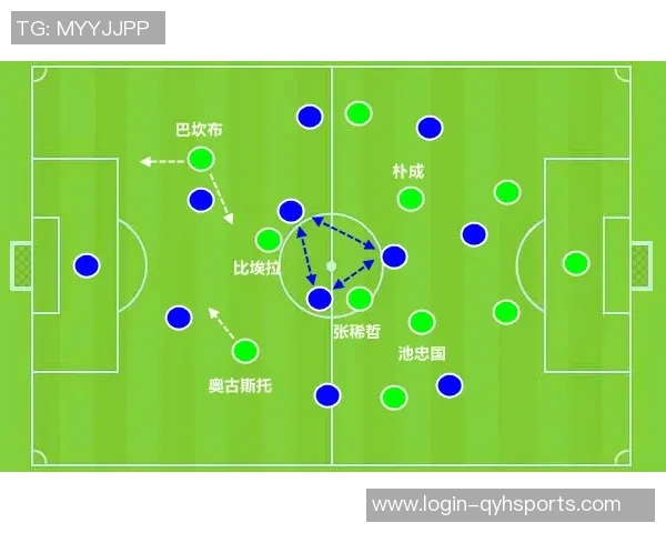 北京羽毛球队快攻战术分析及其在比赛中的得失经验总结