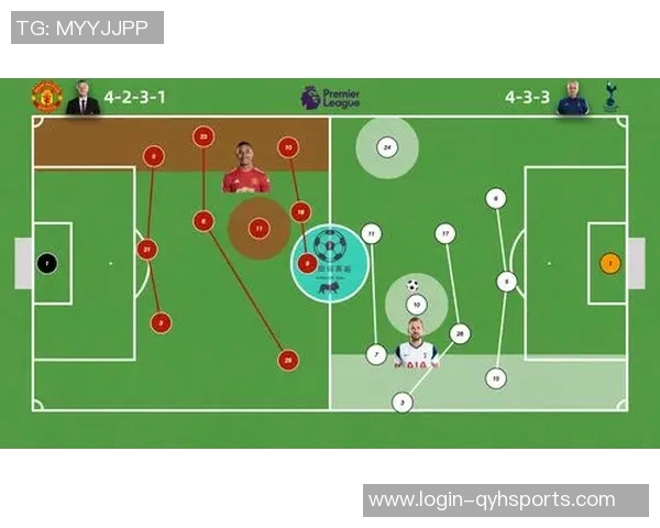 英超赛后复盘南京网球队与广州网球队的战术对决分析与总结 英超赛后复盘南京网球队与广州网球队的战术对决分析与总结