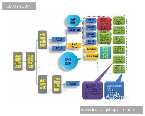 运动最新数据通过数据分析探讨西安排球队的节奏表现与比赛胜负关系 运动最新数据通过数据分析探讨西安排球队的节奏表现与比赛胜负关系